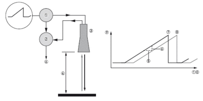 m-principle-fmcw_02_479348d1c5